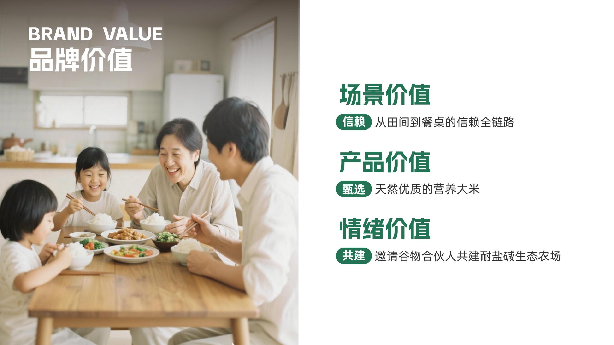 袁谷农场品牌手册「通用版」0802_10