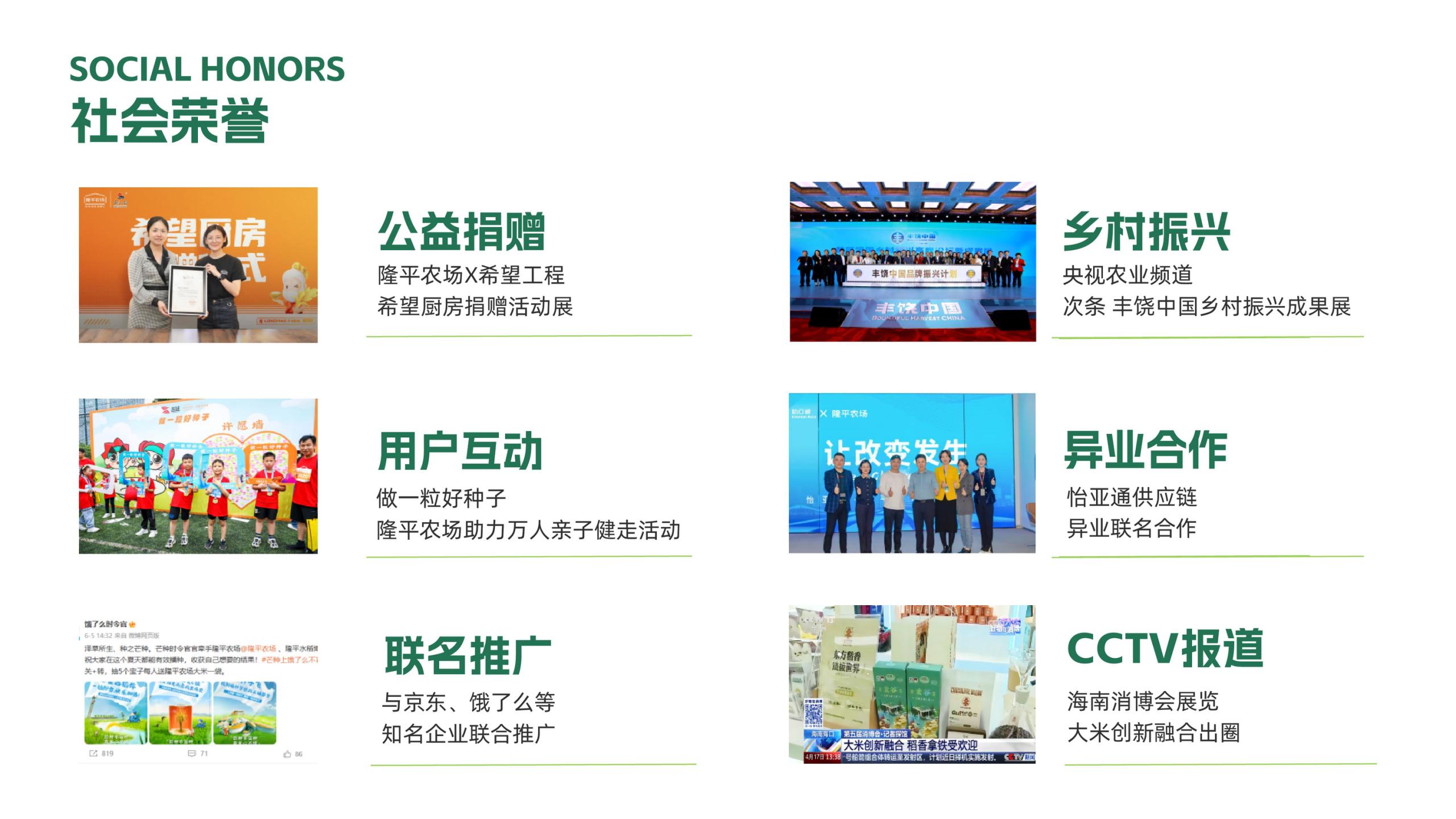 袁谷农场品牌手册「通用版」0802_19