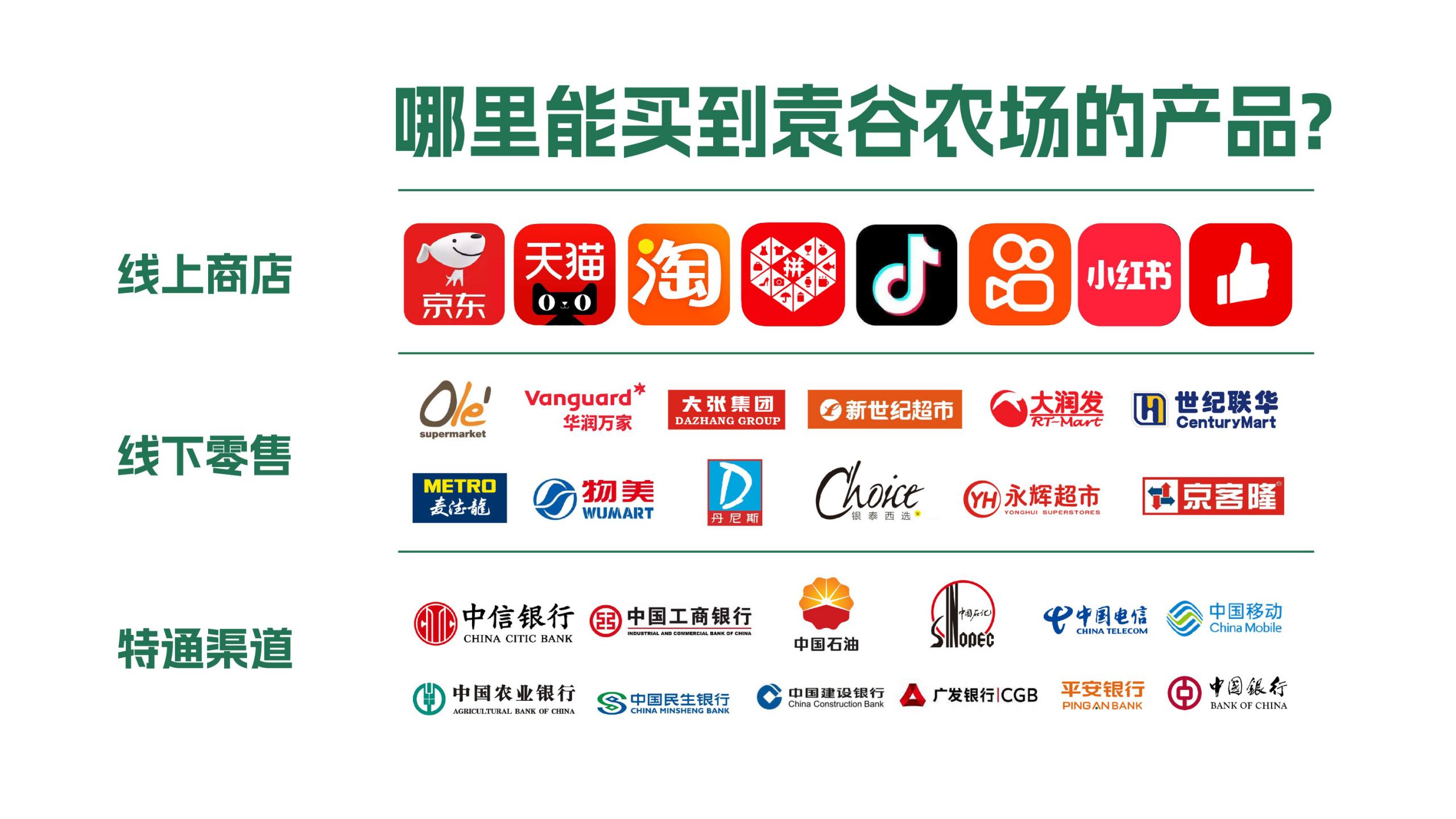 袁谷农场品牌手册「通用版」0802_26